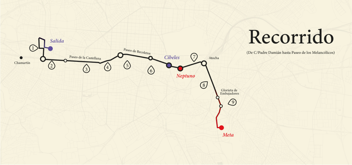 derbi-aficiones-recorrido