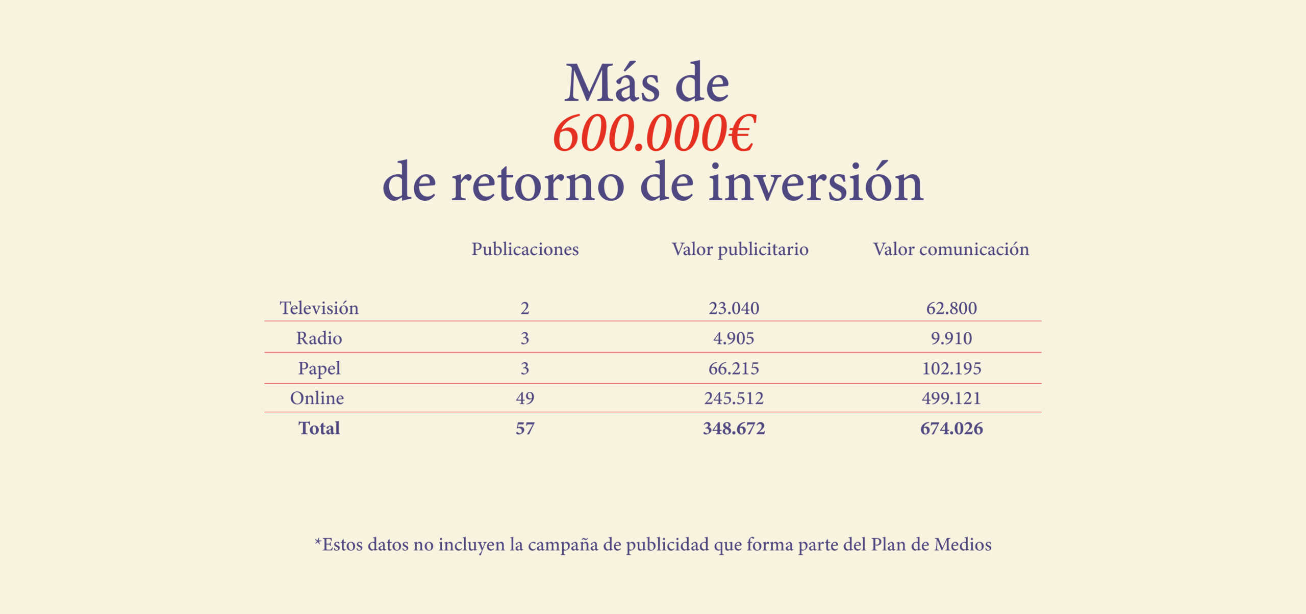 DerbiAficiones_Plataforma_Retorno