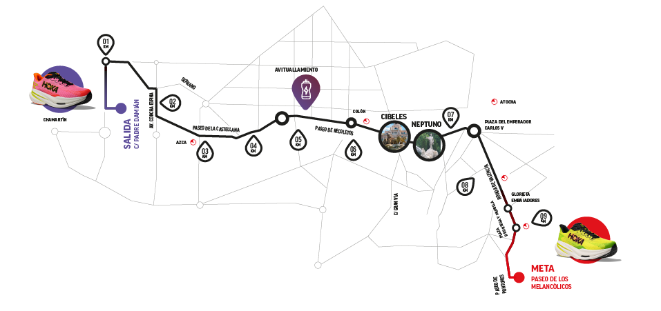 Imagen Carrusel_Recorrido